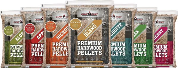 VARIEDADES DE PELLETS