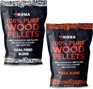 VARIEDADES DE PELLETS