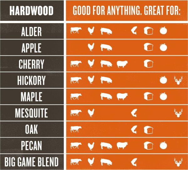 m5-1.jpg VARIEDADES DE PELLETS