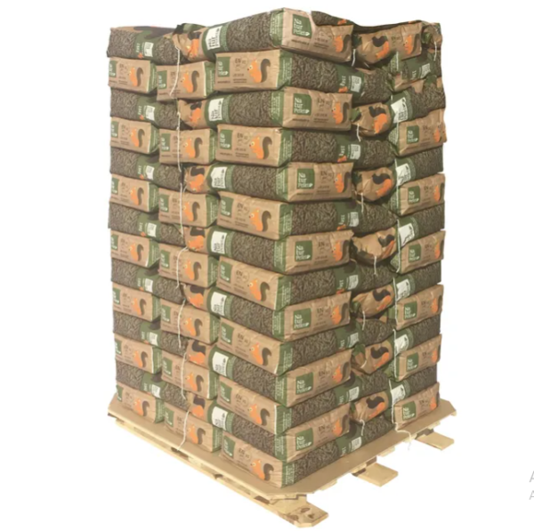 VARIEDADES DE PELLETS